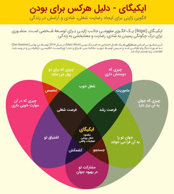 ایکیگای
