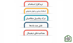 جمع بندی