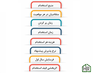 جمع بندی