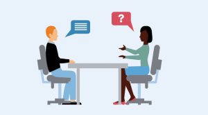 تعیین تعداد سوالات مصاحبه
