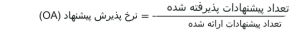 نرخ پذیرش پیشنهاد