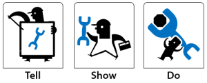 روش Tell-Show-Do